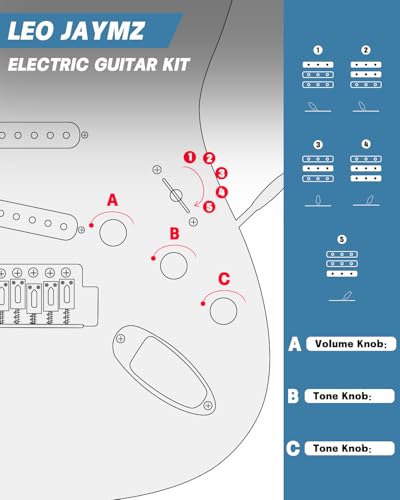 Leo Jaymz 39 Full Size ST Style Electric Guitar Starter Kit with SSH Pickup, 5W Portable Amp, Tuner, Gig Bag, Strap & Accessories (Violet Ocean) - Image 72