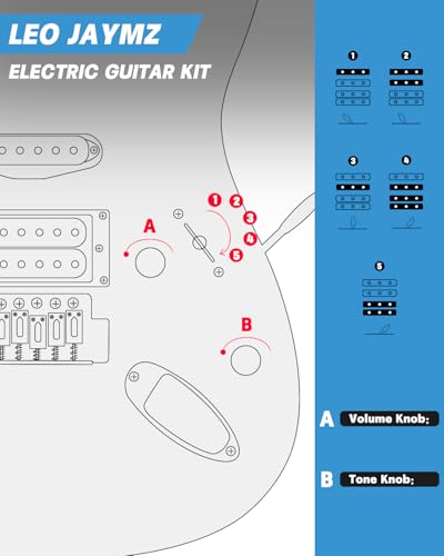 Leo Jaymz 39 Full Size ST Style Electric Guitar Starter Kit with SSH Pickup, 5W Portable Amp, Tuner, Gig Bag, Strap & Accessories (Violet Ocean) - Image 93
