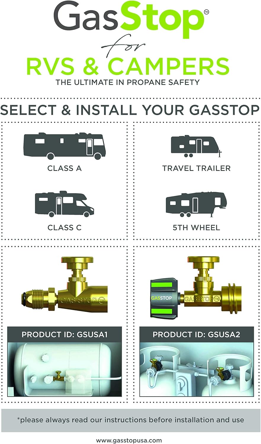 GasStop Propane 100% Emergency Shut-Off Safety Device-for RV ACME type connections - Image 7